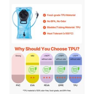 hydration backpack with 2l tpu water bladder, hydration pack backpack, lightweight hiking water backpack for men women, hydro water daypack for hiking, running, cycling, camping & rave