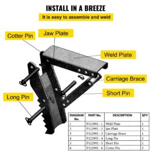hydraulic backhoe thumb, 18 inch 1/2" thickness heavy duty excavator thumb, black steel weld on thumb attachments with hydraulic cylinder, mechanical hydraulic thumb for backhoe/excavator