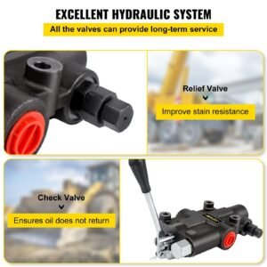 hydraulic directional control valve, 1 spool hydraulic spool valve, 21 gpm hydraulic loader valve, 3600 psi directional control valve, hydraulic valves and controls for tractors loaders tanks