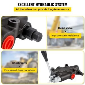 hydraulic directional control valve, 1 spool hydraulic spool valve, 21 gpm hydraulic loader valve, 4300 psi directional control valve, hydraulic valves and controls for tractors loaders tanks