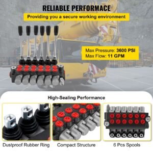 hydraulic directional control valve, 6 spool hydraulic spool valve, 11 gpm hydraulic loader valve, 3600 psi directional control valve, hydraulic valves and controls for tractors loaders tanks