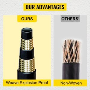 hydraulic hose 3/8 inch x 100 ft, coiled hydraulic hose 4800 psi, rubber hydraulic hose with 2 high tensile steel wire braid, bulk hydraulic hose 20 celsius to 140 celsius