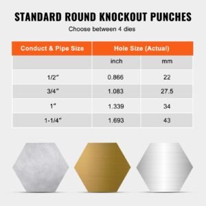 hydraulic knockout punch kit, 4 pieces 1/2", 3/4", 1", 1 1/4" conduit hole cutter set, metal sheet driver tools, ko tool kits for aluminum, brass, stainless steel, fiberglass and plastic