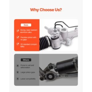 hydraulic power steering rack and pinion, compatible with 2004 2006 toyota camry (se or xle model), 2004 toyota camry (le model with 16" wheels), 2007 2011 toyota camry (except hybrid model)