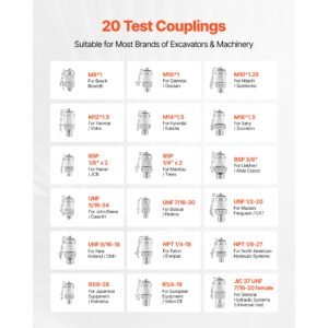 hydraulic pressure test kit, 150/900/2300/6000/9000 psi (10/60/160/400/600 bar), hydraulic gauge kit 5 gauges 20 couplings 4 quick release couplers 3 hoses for excavator construction machinery