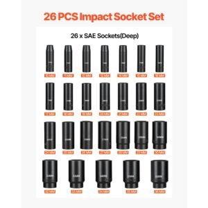 impact socket set, 1/2" drive, 26 piece impact sockets, 6 point sockets, metric 10 30 mm, 32 36 mm, easy to identify, with a sturdy storage case, cr v alloy steel structure, for vehicles repair