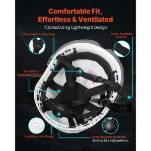 industrial safety helmet, ansi/isea z89.1 approved abs hard hat with visor & 6 point ratchet suspension, adjustable vented hardhat for men & women, for outdoor and indoor construction workwear