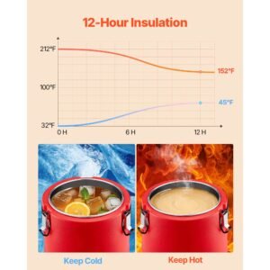 insulated beverage dispenser, 2.2 gal/8l thermal hot and cold drink server dispenser with spigot, food grade cooler jug with 304 stainless steel interior, for tea coffee restaurant outdoor