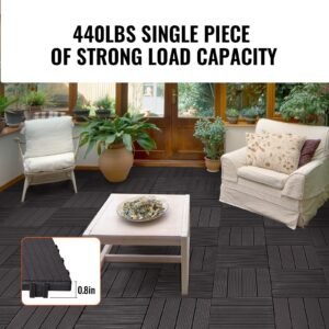 interlocking deck tiles, 36 pack,11.6"x11.6" 36 sq. ft plastic waterproof outdoor flooring all weather use, patio floor decking covering tiles for porch poolside balcony backyard, dark brown