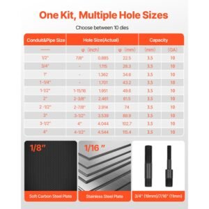 knockout punch set, 15 ton hydraulic knockout set, 1/2" to 4" ko tool kit hole making tool, ko tools kit w/10 dies for metal electrical cabinets, electrical control cabinets, switch cabinets