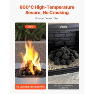 lava rocks, 1.2 2.0 inch 25 pcs fire stones lava rocks for fire pit, reusable fire pit stones indoor and outdoor use, decorative firepit rocks for propane/gas fireplace,stove,courtyard,camping