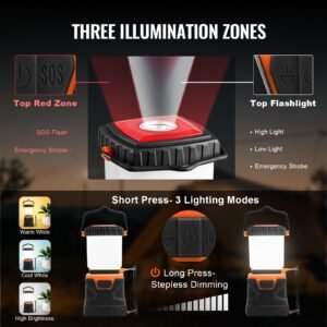 led camping lantern, all in one, 1000lm, 360° illumination, 4 lighting modes, battery powered light, outdoor robust flashlight, built to last light, ideal for hiking fishing outages repairs