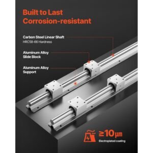 linear rail kit, sbr20, 2pcs 2000 mm (78.74 inch) linear motion guide rails and 4pcs bearing slide blocks, fully supported shaft, for cutting, grinding, milling, drilling machines, and more