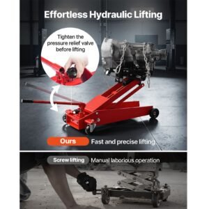 low profile floor jack, 1000 lbs / 0.45 ton lifting capacity telescoping transmission floor jack, 6.3 25.2 in lifting height, 360° swivel front wheels, heavy duty lift hoist for garage/shop