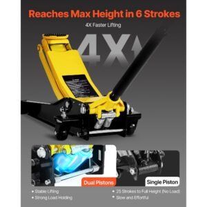 low profile floor jack, 2 ton (4400 lbs) capacity, steel racing floor jack with dual pistons quick lift pump, hydraulic trolley car lift for sports cars, sedans, lifting range 2.95 19.9 inches