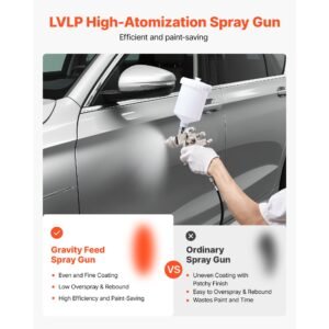 lvlp air spray gun, gravity feed paint sprayer gun with 3 nozzles (1.3/1.4/1.7mm), 600ml capacity automotive paint sprayer with air regulator for furniture, car painting, home improvement