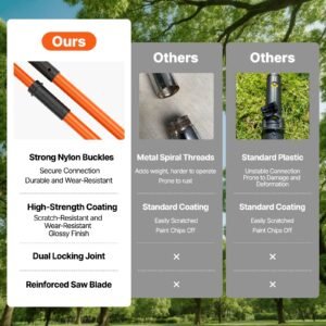 manual pole saw, 7.3 27 ft extendable tree pruner, sharp steel blade and scissors high branches trimming, branch trimmer with lightweight 8 fiberglass handles, for pruning palms and shrubs