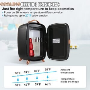 mini fridge, 6l skincare fridge with led light and hd mirror, ac/dc makeup fridges for skin care, cosmetic storage, chill face mask drink, small refrigerator for bedroom dorm desktop, black