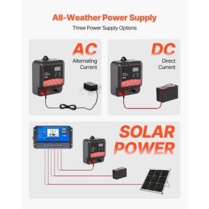multi powered electric fence charger, 2j/3j/5j, electric fence energizer with real time led display, 6.2 miles range, ac dc powerful fences charger, keep out wild animals, for livestock poultry