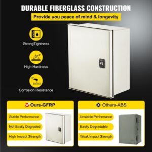 nema electric box, 12x10x6'' nema 4x fiberglass electric enclosure, ip66 water & dust resistant, suitable for both outdoor & indoor use, includes mounting plate (30x25x14 cm)
