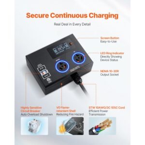 nema splitter for dryer and ev, 3 color led indicator, 240v smart power distribution, with nema 10 30 plug, two nema 10 30 outlets, 3.4 in lcd screen, max 24a dryer ev, tested to etl standard