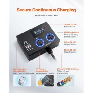 nema splitter for dryer and ev, 3 color led indicator, 240v smart power distribution, with nema 14 30 plug, nema 14 30 & nema 14 50 outlets, large 3.4 inch lcd screen, for max 24a dryer or ev