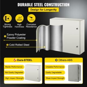 NEMA Steel Case, 24x24x8'' NEMA 4X Metal Electric Enclosure, IP66 Water & Dust Resistant, Suitable for Both Outdoor & Indoor Use, Includes Mounting Plate