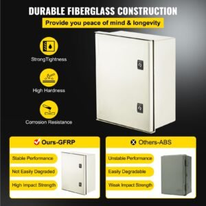 nema steel enclosure, 16 x 12 x 8'' nema 4x fiberglass electrical box, ip66 waterproof & dustproof, outdoor/indoor electrical junction box, with mounting plate(40 x 30 x 20 cm)