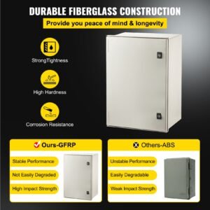 nema steel enclosure, 24 x 16 x 9'' nema 4x fiberglass electrical box, ip66 waterproof & dustproof, outdoor/indoor electrical junction box, with mounting plate(60 x 40 x 23 cm)