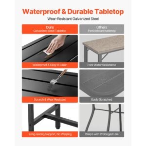 outdoor bar table, 39.4 x 15 in patio bar table, waterproof top & sturdy metal frame, rectangle counter height dining tables, outdoor furniture for balcony, yard, hot tub, poolside, indoor