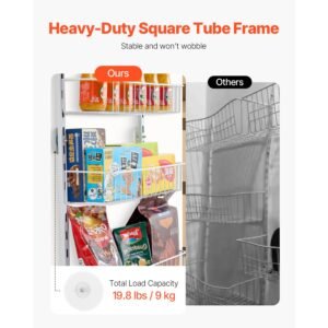 over the door pantry organizer, 6 tier pantry organization and storage, heavy duty steel hanging spice rack, adjustable wall seasoning shelves, for home kitchen laundry room bathroom, white