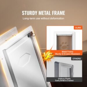 pet door, 9.29" x 13.19" metal frame with lock and 3 flap system, weatherproof doggy door, easy to install in interior or exterior walls, pet door suitable for cat doggie kitties (white small)