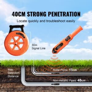 pipe locators, 100ft/30m pvc pipe locators underground, ip67 waterproof pipe blockage detector with adjustable sensitivity, sewer wall scanner plumbing tool for pvc plastic metal water pipes