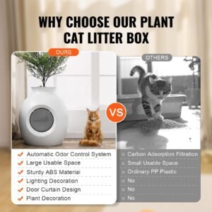 plant cat litter box, smart odor control system, hidden cat litter box with 9.48 in large entrance, lighting decoration & sturdy abs material, fit for living room/corner/outdoor pool/patio