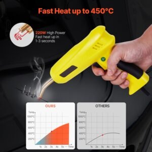 plastic welding kit, 220w plastic welder gun with 1200pcs hot staples & 76pcs welding rods, professional hot staple welding gun with led light, carrying case for kayak, toys, car bumper repair