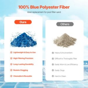pool filter balls for sand filter, 1.5 lbs, filter balls replace pool filter sand, reusable blue polyester fiber filter media with wash bag, for swimming pool aquarium tank above ground pool