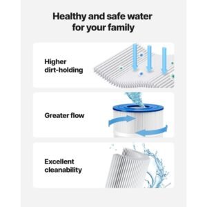 pool filter cartridge, 150 sq. ft spa hot tub filter cartridge replacement, compatible with pentair r173216, pleatco pap150, secure for kids & pet, trilobal pleated, easy to clean