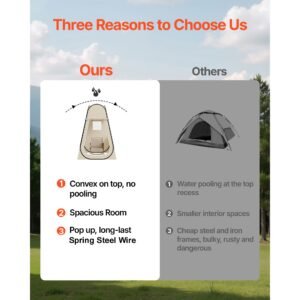 pop up sports tent, 47x47 in clear bubble tent for 1 person, waterproof outdoor pod with floor mat & top cover, garden igloo dome tents camping shelter for events fishing cheering