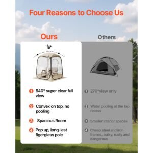 pop up sports tent, 50x50 in clear bubble tent for 1 person, waterproof outdoor pod with floor mat & top cover, garden igloo dome tents camping shelter for events fishing cheering