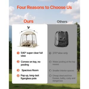 pop up sports tent, 63x63 in clear bubble tent for 2 4 persons, waterproof outdoor pod with floor mat & top cover, garden igloo dome tents camping shelter for events fishing cheering