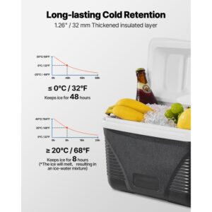 portable cooler, 8.5 qt hard cooler with ice retention and heavy duty handles, lightweight rigid material insulated portable cooler, suitable for family picnics and short trips
