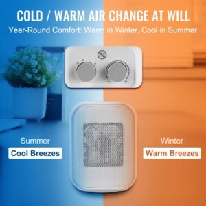 portable electric space heater with thermostat, 1000w/1500w 2 level adjustable quiet ceramic heater fan, 9 in tip over shutdown flame retardant pp small heaters for office room desk indoor use