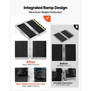 portable wheelchair ramp, 2ft, non slip aluminum folding handicap ramp for wheelchair, 800 lbs capacity, door threshold ramps for home steps, stairs, entry, threshold, doorways, scooter, curbs