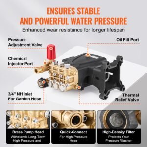 pressure washer pump, 1" shaft horizontal triplex plunger, 4000 psi, 4.0gpm, replacement power washer pumps kit with hardware, compatible with simpson morflex 40224, 40225, 40226, santoprene