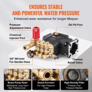 pressure washer pump, 3/4" shaft horizontal triplex plunger, 3300 psi, 2.5gpm, replacement power washer pumps kit with 5 nozzles, compatible with simpson morflex 40224, 40225, 40226, santoprene
