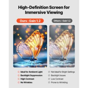 projector screen with stand, 60 inch 160° wide angle indoor outdoor projection screen, 16:9 4k hd wrinkleless portable tripod screens with carry bag, for movie home theater office presentation