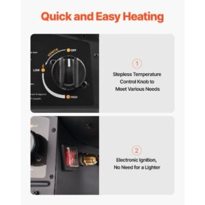 propane heater, 125000btu forced air propane heater with stepless temp settings & security protection, portable garage/shop barrel heater for garages, job sites,indoor/outdoor