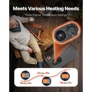propane heater, 6000 to 18000 btu propane cabinet heater with 3 modes temp settings & tip over protection, garage radiator heat up to 450 sq.ft, for camping,garage, patio,indoor/outdoor
