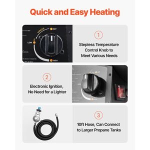 propane heater, 60000btu forced air propane heater with stepless temp settings & security protection, portable garage/shop barrel heater for garages, job sites,indoor/outdoor
