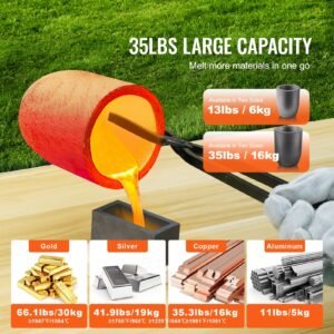 propane melting furnace kit, 16kg/35lbs gas metal melting furnace kit, dual burner foundry home kiln with crucibles and tongs, smelting casting tool for gold silver copper aluminum metal recycle